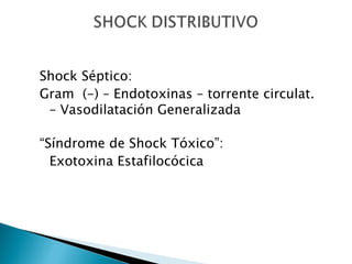 Shock Séptico: Gram  (-) – Endotoxinas – torrente circulat. – Vasodilatación Generalizada  “ Síndrome de Shock Tóxico”: Exotoxina Estafilocócica 
