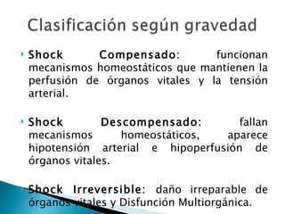 Shock Compensado:  funcionan mecanismos homeostáticos que mantienen la perfusión de órganos vitales y la tensión arterial. Shock Descompensado:  fallan mecanismos homeostáticos, aparece hipotensión arterial e hipoperfusión de órganos vitales. Shock Irreversible:  daño irreparable de órganos vitales y Disfunción Multiorgánica. 