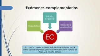 Exámenes complementarios
EC
Diagnóstico
Estado
evolutivo
Respuesta
terapéutica
La presión arterial es una medición insensible del shock
aun si es normal puede continuar la disminución notoria de
riego y la muerte celular.
 
