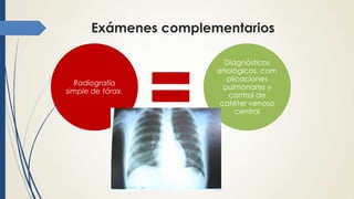 Exámenes complementarios
Radiografía
simple de tórax.
Diagnósticos
etiológicos, com
plicaciones
pulmonares y
control de
catéter venoso
central
 