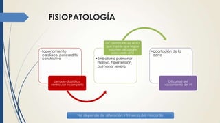 FISIOPATOLOGÍA
•taponamiento
cardíaco, pericarditis
constrictiva
Llenado diastólico
ventricular incompleto
•Embolismo pulmonar
masivo, hipertensión
pulmonar severa
GC disminuido en el VD
que impide que llegue
volumen de sangre
adecuado al VI
•coartación de la
aorta
Dificultad del
vaciamiento del VI
No depende de alteración intrínseca del miocardo
 
