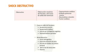DIAPOSITIVAS DE SHOCK EN URGENCIAS PEDIÁTRICAS .pptx