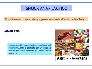 SHOCK ANAFILACTICO
Alteración en el tono vascular que genera una distribución anormal del flujo.

ANAFILAXIA

Es una reacción inmunitaria generalizada del
organismo,, ante el contacto con un alérgeno
con el que anteriormente ya había tenido
contacto.

 