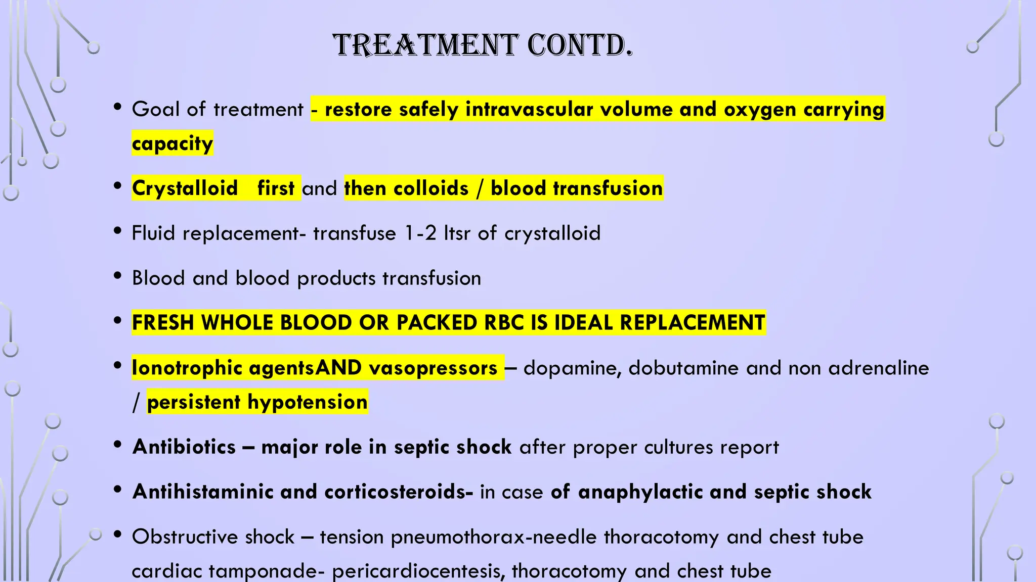 TREATMENT CONTD.
• Goal of treatment - restore safely intravascular volume and oxygen carrying
capacity
• Crystalloid first and then colloids / blood transfusion
• Fluid replacement- transfuse 1-2 ltsr of crystalloid
• Blood and blood products transfusion
• FRESH WHOLE BLOOD OR PACKED RBC IS IDEAL REPLACEMENT
• Ionotrophic agentsAND vasopressors – dopamine, dobutamine and non adrenaline
/ persistent hypotension
• Antibiotics – major role in septic shock after proper cultures report
• Antihistaminic and corticosteroids- in case of anaphylactic and septic shock
• Obstructive shock – tension pneumothorax-needle thoracotomy and chest tube
cardiac tamponade- pericardiocentesis, thoracotomy and chest tube
 