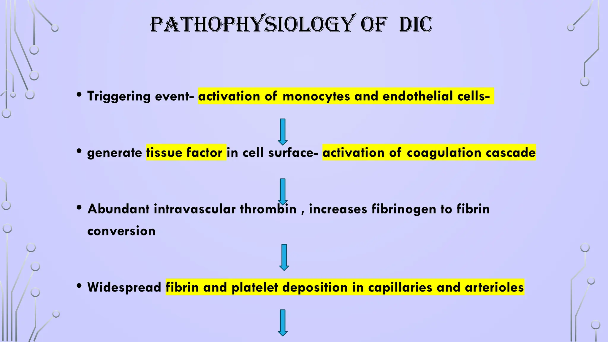PATHOPHYSIOLOGY OF DIC
• Triggering event- activation of monocytes and endothelial cells-
• generate tissue factor in cell surface- activation of coagulation cascade
• Abundant intravascular thrombin , increases fibrinogen to fibrin
conversion
• Widespread fibrin and platelet deposition in capillaries and arterioles
 