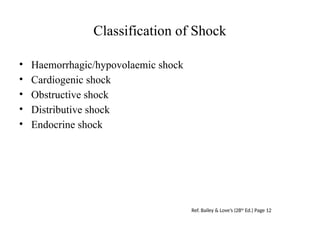 SHOCK, HAEMORRHAGE AND TRANSFUSION PPT.pptx