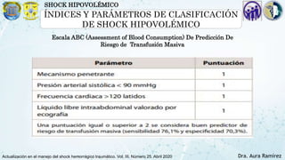 shock hipovolemico.pptx