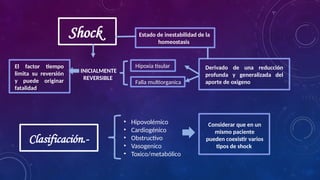 shock hipovolemico Medicina de emergencia | PPTX