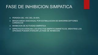 FASE DE INHIBICION SIMPATICA
 PERDIDA DEL VSC DEL 30-50%
 BRADICARDIA VASOVAGAL POR ESTIMULACION DE BARORRECEPTORES
CARDIACOS
 INHIBICION DE ACTIVIDAD SIMPATICA
 HIPNOTICOS ATENUAN LOS EFECTOS SIMPATICOMIMETICOS, MIENTRAS LOS
OPIOIDES PUEDEN ATENUAR LA FASE DE INHIBICION
 