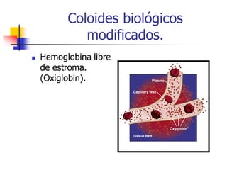 Coloides biológicos
modificados.
 Hemoglobina libre
de estroma.
(Oxiglobin).
 
