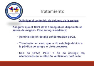 Tratamiento
Optimizar el contenido de oxigeno de la sangre
Asegurar que el 100% de la hemoglobina disponible se
sature de oxígeno. Esto se logramediante:
• Administración de alta concentración deO2.
• Transfusión en caso que la Hb este baja debido a
la pérdida de sangre u otrosprocesos.
• Uso de CPAP, PEEP a fin de corregir las
alteraciones en la relación ventilación/ perfusión.
 