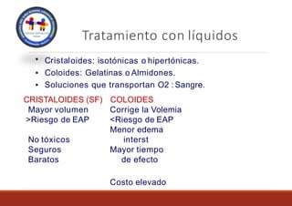 Tratamiento con líquidos
▪ Cristaloides: isotónicas o hipertónicas.
▪ Coloides: Gelatinas o Almidones.
▪ Soluciones que transportan O2 : Sangre.
COLOIDES
Corrige la Volemia
CRISTALOIDES (SF)
Mayor volumen
>Riesgo de EAP
No tóxicos
Seguros
Baratos
<Riesgo de EAP
Menor edema
interst
Mayor tiempo
de efecto
Costo elevado
 