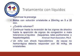 Tratamiento con líquidos
▪ Optimizar la precarga
▪ Bolos con solución cristaloide a 20ml/kg en 5 a 20
min.
▪ ¿Cuánto volumen?
✓ Continuar hasta la reversión de los signos de shock o
hasta la aparición de signos de congestión o mala
tolerancia a líquidos
hepatomegalia).
(taquipnea, rales pulmonares o
American Heart Association, PALS
shock hipovolémico
debería responder con
de causa no
60 ml/kg. de
✓ Un niño con
hemorrágica
cristaloides.
 