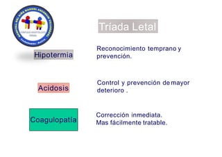 Hipotermia
Tríada Letal
Acidosis
Coagulopatía
Reconocimiento temprano y
prevención.
Control y prevención de mayor
deterioro .
Corrección inmediata.
Mas fácilmente tratable.
 