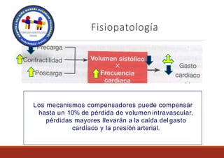 Fisiopatología
Los mecanismos compensadores puede compensar
hasta un 10% de pérdida de volumen intravascular,
pérdidas mayores llevarán a la caída del gasto
cardíaco y la presión arterial.
 