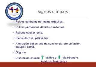 Signos clínicos
▪ Pulsos centrales normales o débiles.
▪ Pulsos periféricos débiles o ausentes.
▪ Relleno capilar lento.
▪ Piel sudorosa, pálida, fria.
▪ Alteración del estado de conciencia: obnubilación,
estupor, coma.
▪ Oliguria.
▪ Disfunción celular: láctico y bicarbonato
Acidosis Metabólica
 