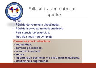 Falla al tratamiento con
líquidos
Pensar:
▪ Pérdida de volumen subestimada.
▪ Pérdida incorrectamente identificada.
▪ Persistencia de la pérdida.
▪ Tipo de shock más complejo.
Causas de shock refractario:
✓neumotórax.
✓derrame pericárdico.
✓isquemia intestinal.
✓sepsis.
✓hipertensión pulmonar y/o disfunción miocárdica.
✓insuficiencia suprarrenal.
 