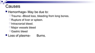 Causes
 Hemorrhage- May be due to:
Trauma –Blood loss, bleeding from long bones.
Rupture of liver or spleen.
Intracranial bleed.
Major vessels bleed
Gastric bleed
 Loss of plasma- Burns.
 