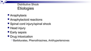 Distributive Shock
Etiologies
 Anaphylaxis
 Anaphylactoid reactions
 Spinal cord injury/spinal shock
 Head injury
 Early sepsis
 Drug intoxication
Barbiturates, Phenothiazines, Antihypertensives
 