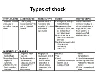 Shock in Children . management of shock in children | PPTX