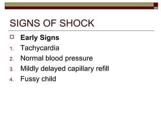 SIGNS OF SHOCK
 Early Signs
1. Tachycardia
2. Normal blood pressure
3. Mildly delayed capillary refill
4. Fussy child
 