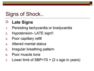 Signs of Shock..
 Late Signs
1. Persisting tachycardia or bradycardia
2. Hypotension- LATE sign!!
3. Poor capillary refill
4. Altered mental status
5. Irregular breathing pattern
6. Poor muscle tone
7. Lower limit of SBP=70 + (2 x age in years)
 