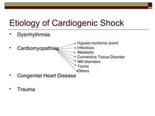Etiology of Cardiogenic Shock
 Dysrrhythmias
 Cardiomyopathies
 Congenital Heart Disease
 Trauma
Hypoxic-Ischemic event
Infectious
Metabolic
Connective Tissue Disorder
NM disorders
Toxins
Others
 