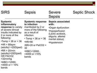 SIRS Sepsis Severe
Sepsis
Septic Shock
Systemic
inflammatory
response to variety
of severe clinical
insults indicated by
2 or more of the
following:
Temp > 38 or < 36
HR > 90bpm
(adults)/ >2SD(ped)
RR > 20/min
(adults)/>2SD(ped)
OR PACO2
<32mmhg
WBC>12000,
<4000 or > 10%
bands
Systemic response
to infection
manifested by 2 or
more of the following
as a result of
infection:
 Temp > 38 or < 36
HR>90
RR>20 or PaCO2 <
32
WBC>12000.
<4000 or >10%
bands
Sepsis associated
with:
Organ dysfunction
Hypoperfusion
(Lactic acidosis,
oliguria, altered
mental status)
Hypotension
 