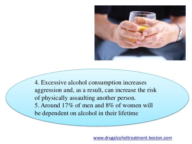Shocking Facts about Alcohol