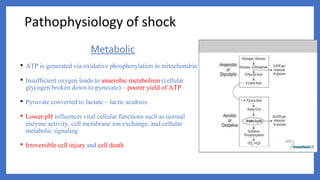 Metabolic
• ATP is generated via oxidative phosphorylation in mitochondria
• Insufficient oxygen leads to anaerobic metabolism (cellular
glycogen broken down to pyruvate) – poorer yield of ATP
• Pyruvate converted to lactate – lactic acidosis
• Lower pH influences vital cellular functions such as normal
enzyme activity, cell membrane ion exchange, and cellular
metabolic signaling
• Irreversible cell injury and cell death
Pathophysiology of shock
 