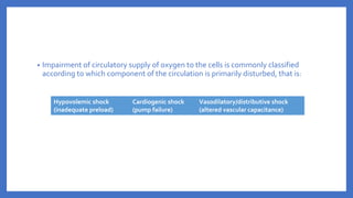 • Impairment of circulatory supply of oxygen to the cells is commonly classified
according to which component of the circulation is primarily disturbed, that is:
Hypovolemic shock
(inadequate preload)
Cardiogenic shock
(pump failure)
Vasodilatory/distributive shock
(altered vascular capacitance)
 