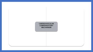 ↑ venous tone
The venous system holds ≈80% of blood volume
& acts as a blood reservoir. The SNS controls
venous tone & capacitance of the venous system.
↓capacitance favours venous return to the heart in
an attempt to maintain SV
↑ arteriolar tone
Sympathetic stimulation of arteriolar resistance
vessels ↑ perfusion pressure to the organs.
↑ HR
To compensate SV ↓, HR ↑ in order to maintain
SV
↑ contractility
Heart will contract vigorously to ↑SV
& maintain CO
CARDIOVASCULAR
COMPENSATORY
MECHANISM
 