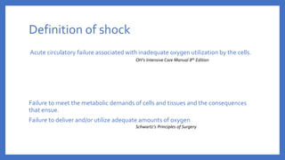 Definition of shock
Acute circulatory failure associated with inadequate oxygen utilization by the cells.
OH’s Intensive Care Manual 8th Edition
Failure to meet the metabolic demands of cells and tissues and the consequences
that ensue.
Failure to deliver and/or utilize adequate amounts of oxygen
Schwartz’s Principles of Surgery
 
