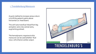 i. Trendelenburg Manouvre
A quick method to increase venous return
is to till the patient's pelvis above
horizontal (i.e. head down)
This will 'auto-transfuse' blood from leg
and pelvic veins into central veins,
augmenting preload.
The hemodynamic response to this
manouvre can be used whether fluid
resus will enhance cardiac output.
 