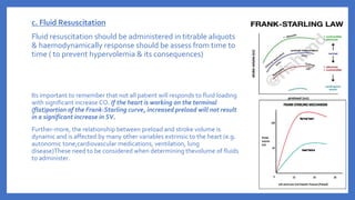 c. Fluid Resuscitation
Fluid resuscitation should be administered in titrable aliquots
& haemodynamically response should be assess from time to
time ( to prevent hypervolemia & its consequences)
Its important to remember that not all patient will responds to fluid loading
with significant increase CO. If the heart is working on the terminal
(flat)portion of the Frank-Starling curve, increased preload will not result
in a significant increase in SV.
Further-more, the relationship between preload and stroke volume is
dynamic and is affected by many other variables extrinsic to the heart (e.g.
autonomic tone,cardiovascular medications, ventilation, lung
disease)These need to be considered when determining thevolume of fluids
to administer.
 