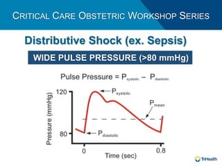 Shock in the obstetric patient, bill schnettler md | PPTX