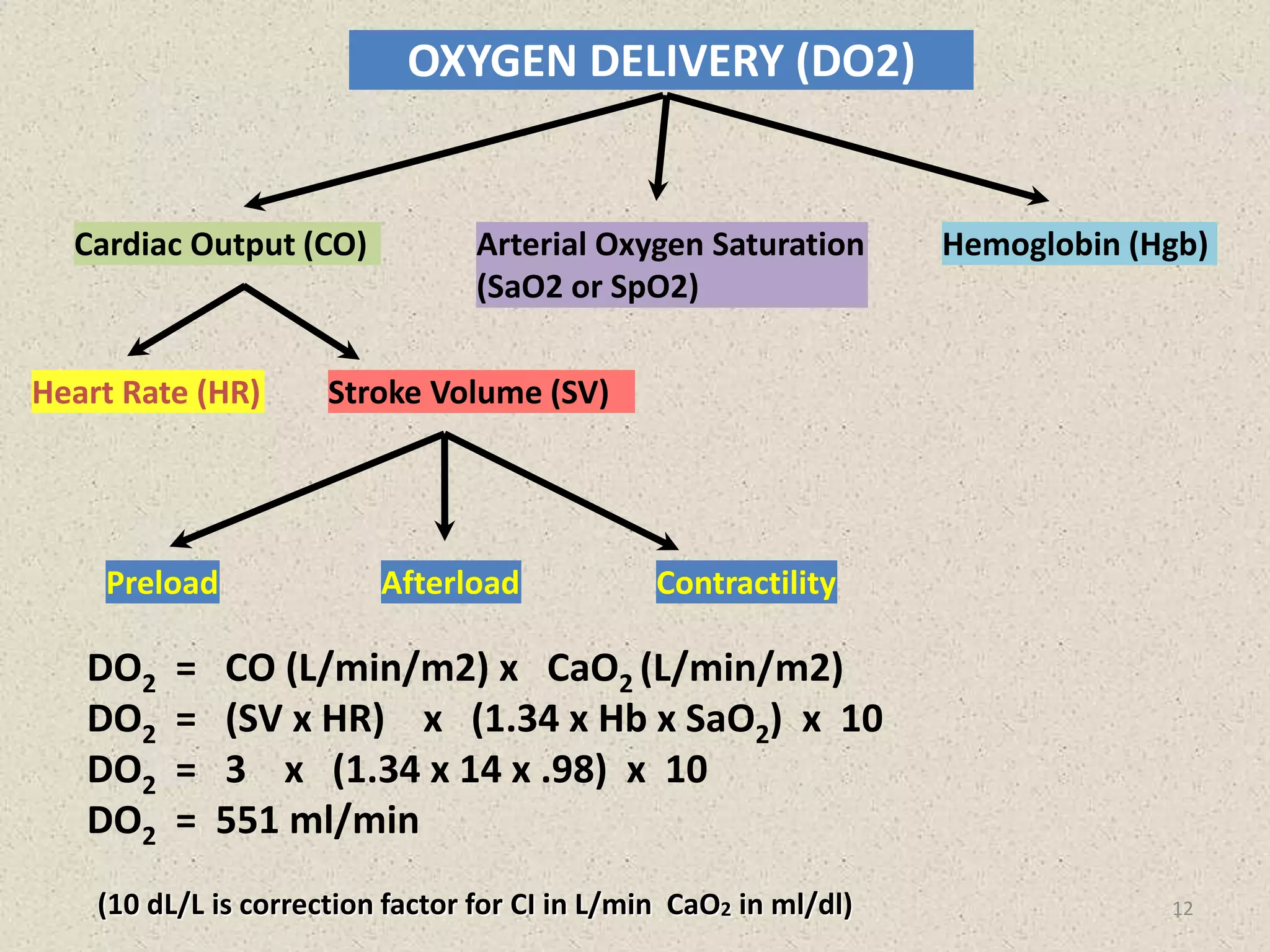 Shock Kuliah Residen.pptx