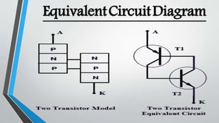 EquivalentCircuitDiagram
 