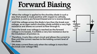 Forward Biasing
When the voltage is applied to the shockley diode in such a
way that anode is made positive with respect to cathode,
junctions J1 and J3 are forward biased and J2 is reverse biased.
Until the voltage across the diode is less than the break over
voltage, as an open switch shockley diode exhibits a very high
resistance and allows no current to flow through it.
Once the break over voltage is reached (as the forward
voltage is increased), it exhibits a very low resistance due to
the breakdown of junction J2.
Therefore, it acts like a short circuit and allows the current to
flow until the current reaches to the holding current level of
the diode.
ON-state current flows only when the voltage is more than
the break over voltageVBO.
 