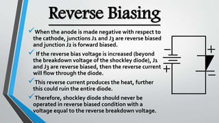 Reverse Biasing
When the anode is made negative with respect to
the cathode, junctions J1 and J3 are reverse biased
and junction J2 is forward biased.
If the reverse bias voltage is increased (beyond
the breakdown voltage of the shockley diode), J1
and J3 are reverse biased, then the reverse current
will flow through the diode.
This reverse current produces the heat, further
this could ruin the entire diode.
Therefore, shockley diode should never be
operated in reverse biased condition with a
voltage equal to the reverse breakdown voltage.
 
