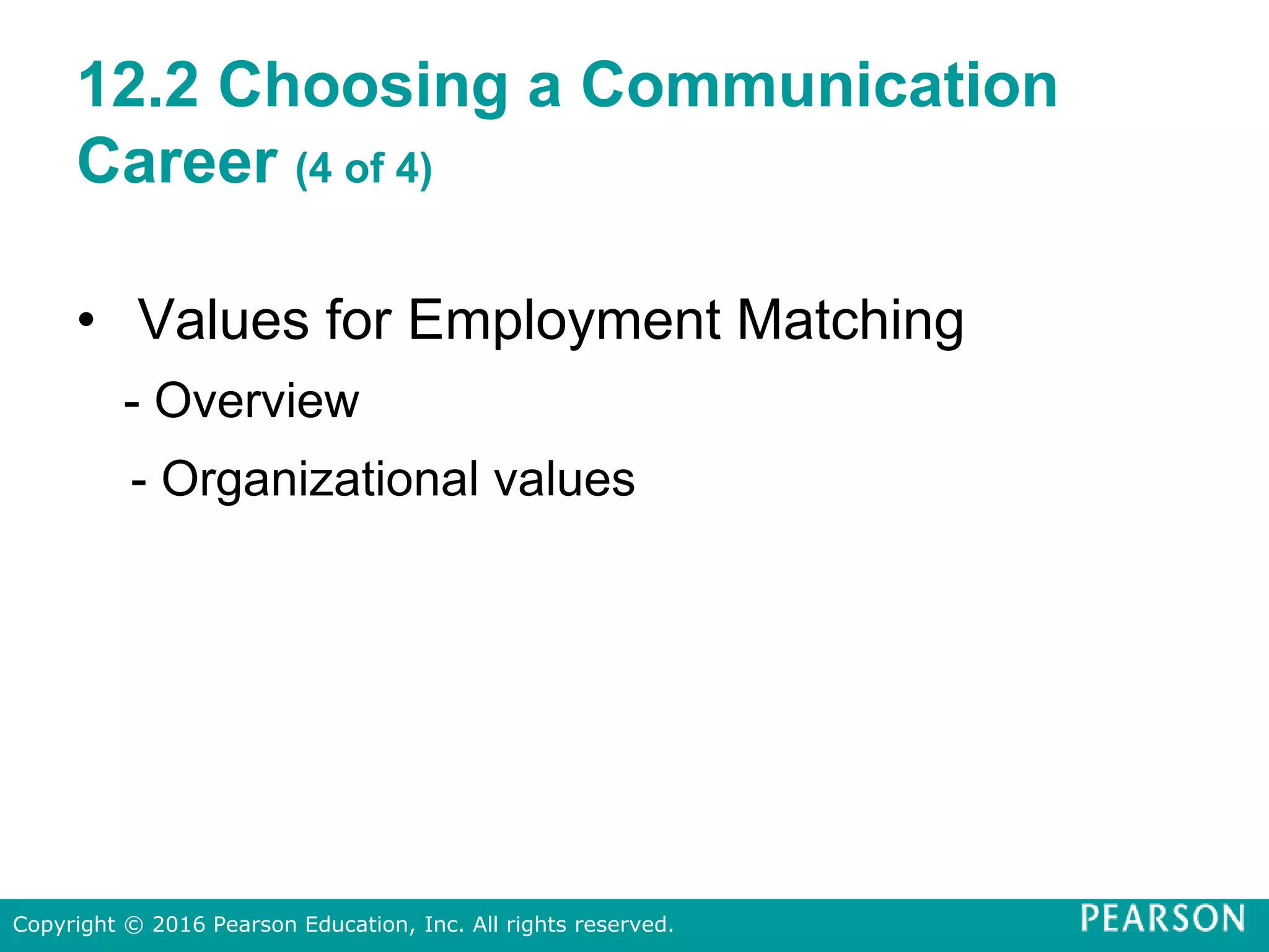 12.2 Choosing a Communication
Career (4 of 4)
• Values for Employment Matching
- Overview
- Organizational values
Copyright © 2016 Pearson Education, Inc. All rights reserved.
 