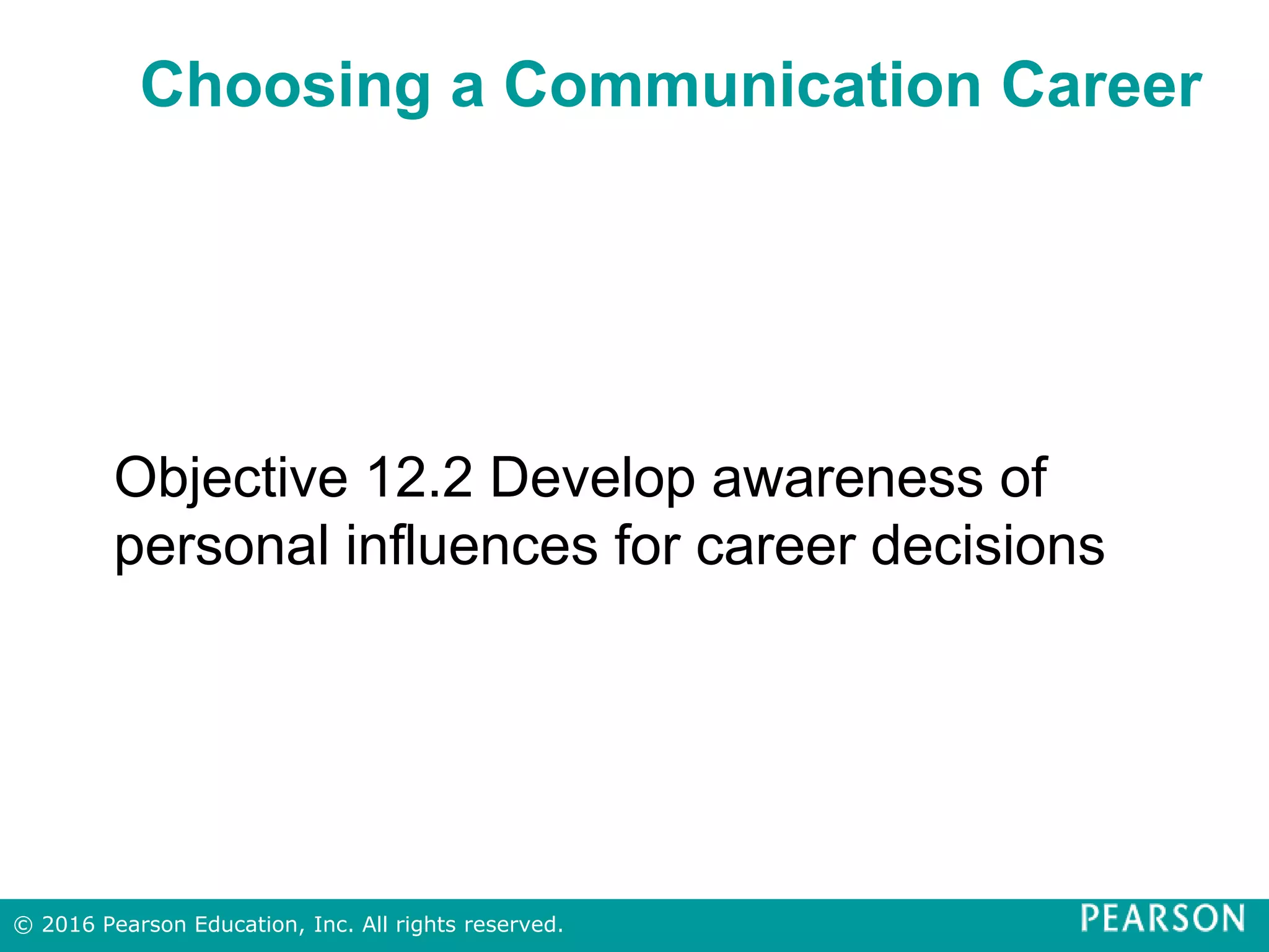 Choosing a Communication Career
Objective 12.2 Develop awareness of
personal influences for career decisions
© 2016 Pearson Education, Inc. All rights reserved.
 