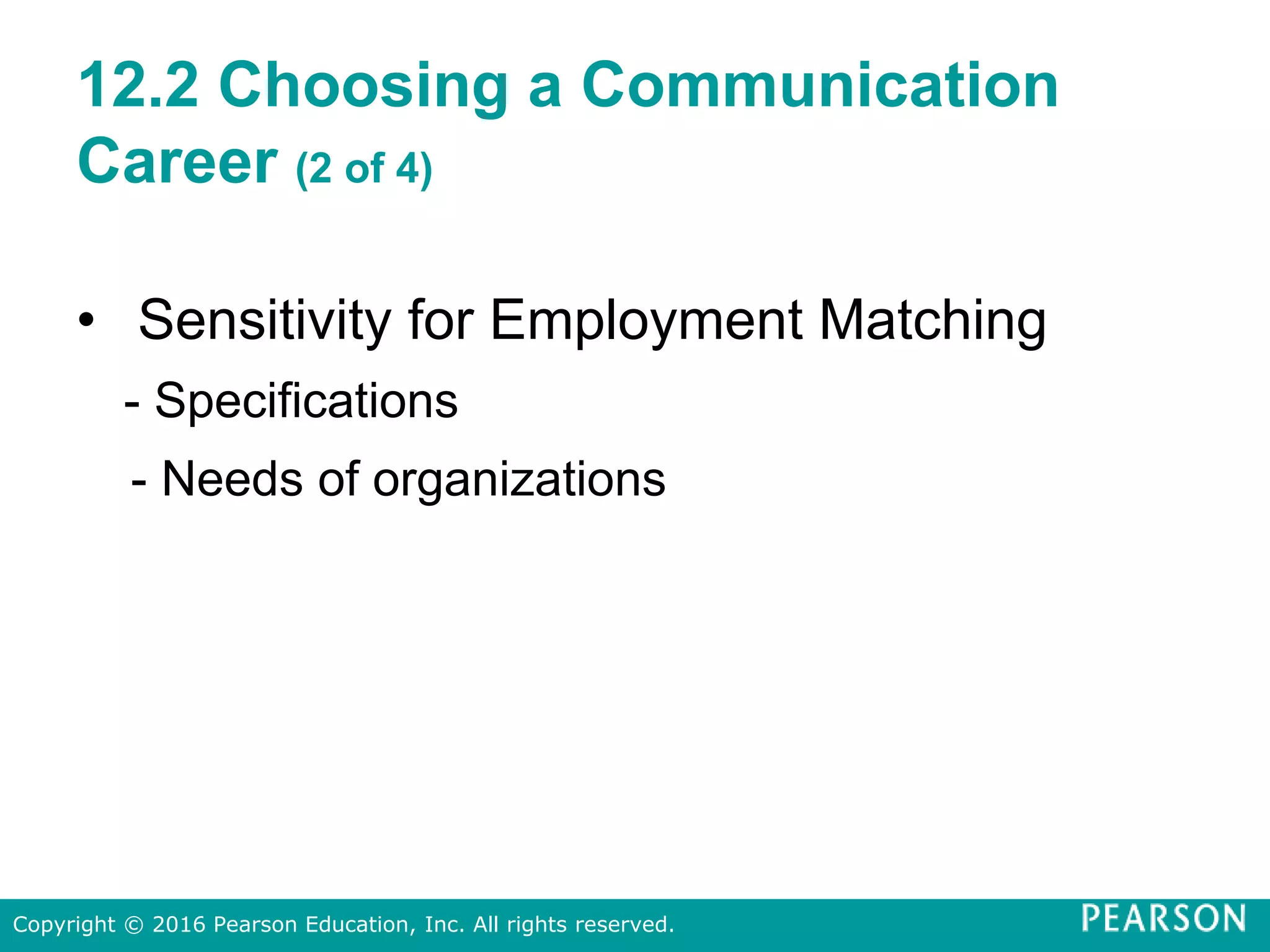 12.2 Choosing a Communication
Career (2 of 4)
• Sensitivity for Employment Matching
- Specifications
- Needs of organizations
Copyright © 2016 Pearson Education, Inc. All rights reserved.
 