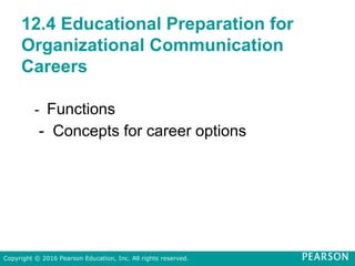 12.4 Educational Preparation for
Organizational Communication
Careers
- Functions
- Concepts for career options
Copyright © 2016 Pearson Education, Inc. All rights reserved.
 