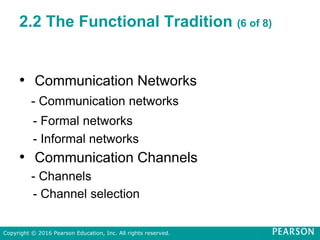 2.2 The Functional Tradition (6 of 8)
• Communication Networks
- Communication networks
- Formal networks
- Informal networks
• Communication Channels
- Channels
- Channel selection
Copyright © 2016 Pearson Education, Inc. All rights reserved.
 