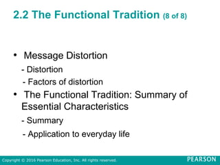2.2 The Functional Tradition (8 of 8)
• Message Distortion
- Distortion
- Factors of distortion
• The Functional Tradition: Summary of
Essential Characteristics
- Summary
- Application to everyday life
Copyright © 2016 Pearson Education, Inc. All rights reserved.
 