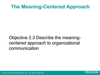 The Meaning-Centered Approach
Objective 2.3 Describe the meaning-
centered approach to organizational
communication
© 2016 Pearson Education, Inc. All rights reserved.
 