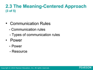 2.3 The Meaning-Centered Approach
(3 of 5)
• Communication Rules
- Communication rules
- Types of communication rules
• Power
- Power
- Resource
Copyright © 2016 Pearson Education, Inc. All rights reserved.
 