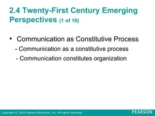2.4 Twenty-First Century Emerging
Perspectives (1 of 10)
• Communication as Constitutive Process
- Communication as a constitutive process
- Communication constitutes organization
Copyright © 2016 Pearson Education, Inc. All rights reserved.
 