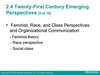 2.4 Twenty-First Century Emerging
Perspectives (5 of 10)
• Feminist, Race, and Class Perspectives
and Organizational Communication
- Feminist theory
- Race perspective
- Social class
Copyright © 2016 Pearson Education, Inc. All rights reserved.
 